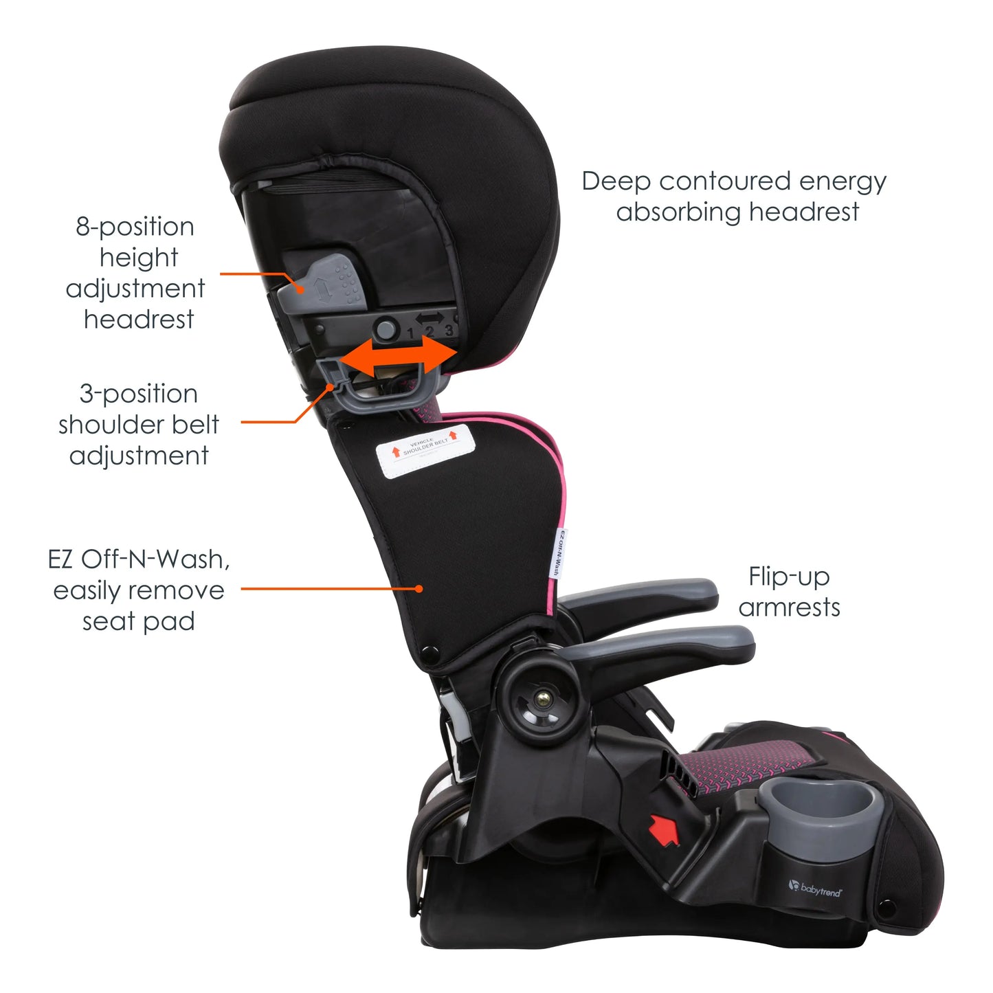 PROtect 2-in-1 Folding Booster Car Seat in Pink Tech (Walmart Exclusive)